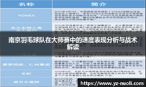 南京羽毛球队在大师赛中的速度表现分析与战术解读